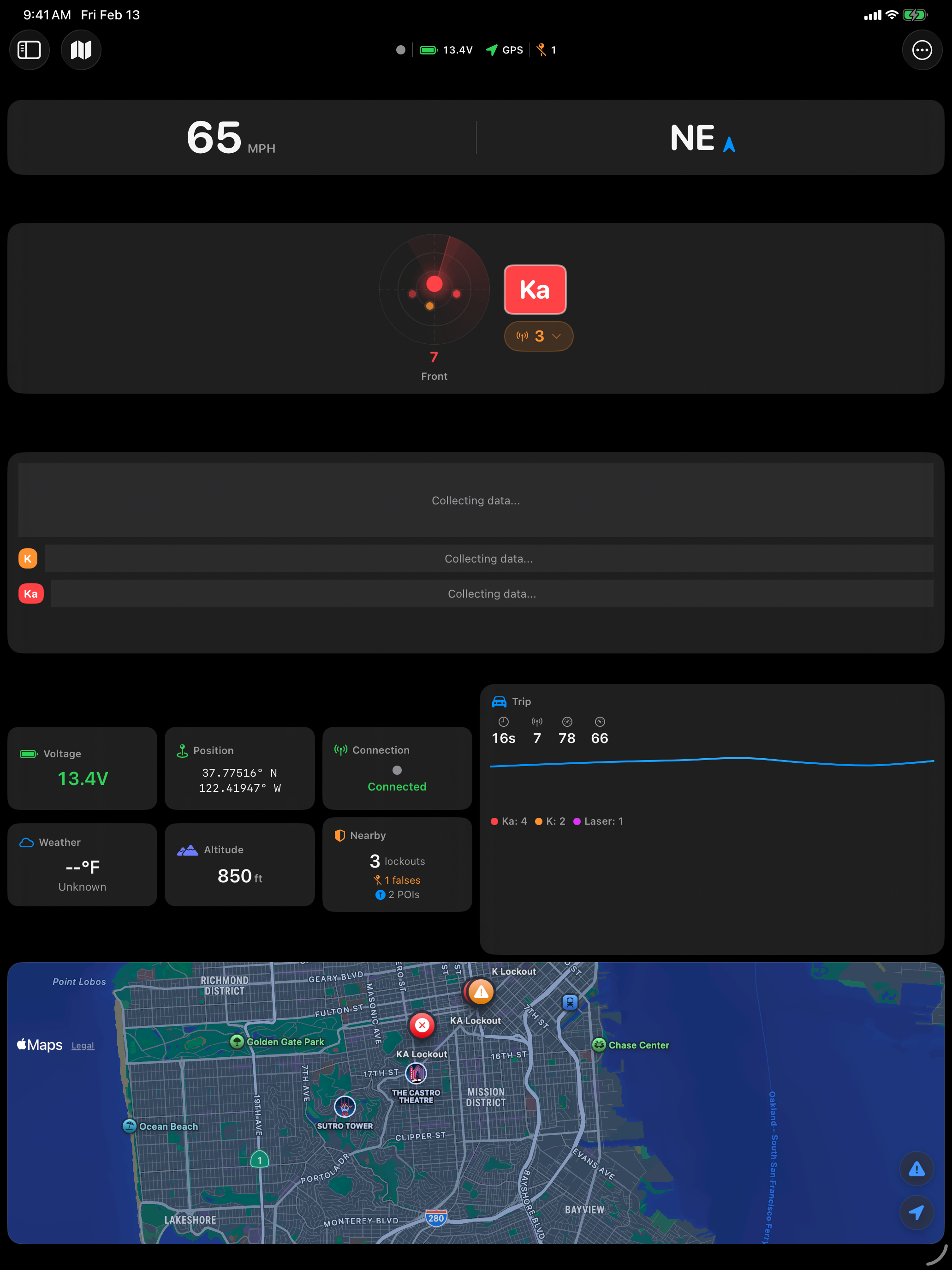 Pro Dashboard tracking multiple simultaneous alerts